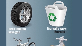 Global Warming Advices